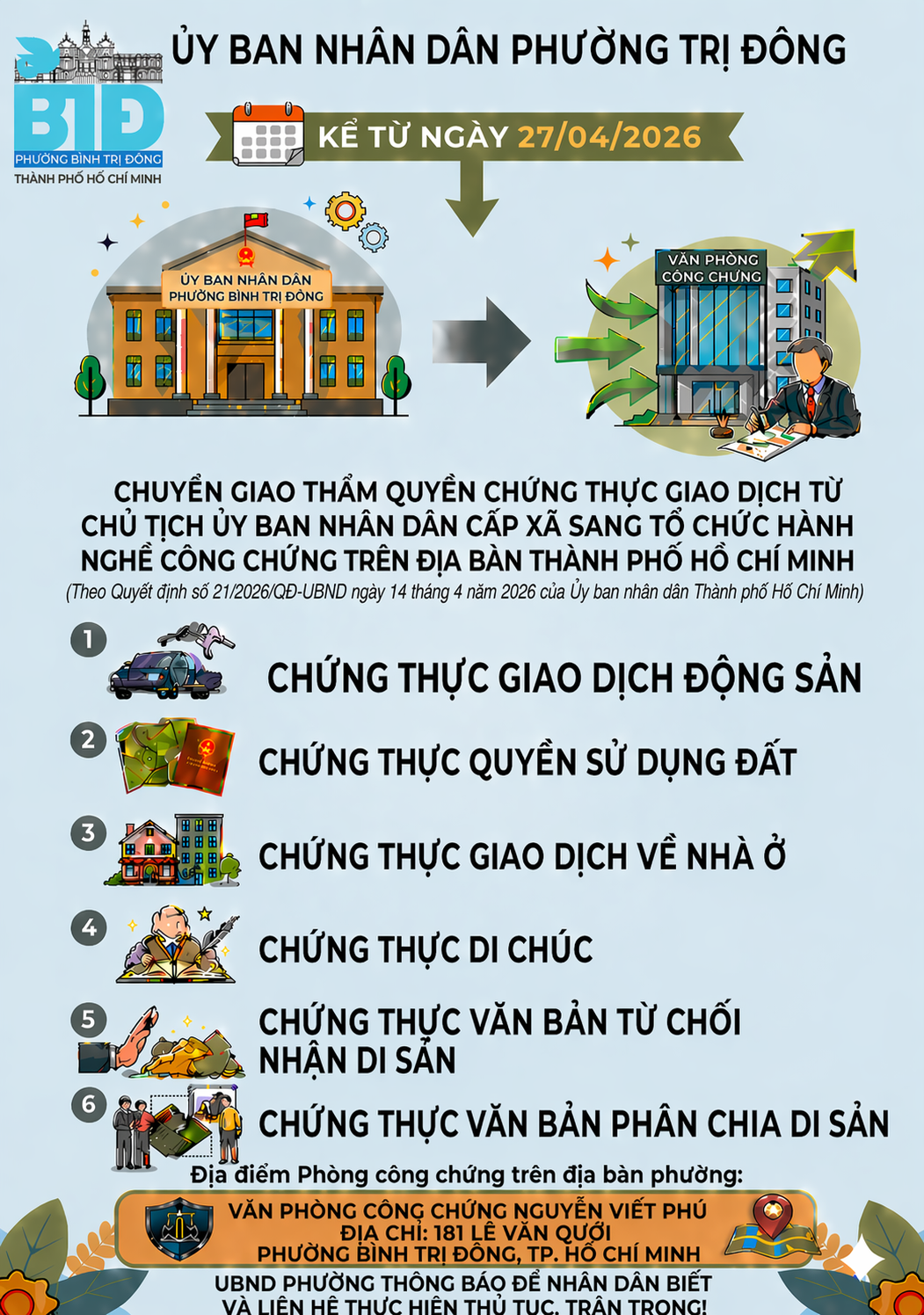Tin tức hình ảnh